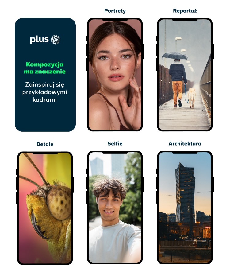Inspiracje fotograficzne na wakacje