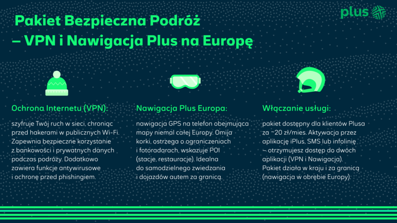 Infografika podsumowująca najważniejsze informacje o Nawigacji na Plus w Europie oraz Ochronie Internetu w ramach pakietu Bezpieczna Podróż