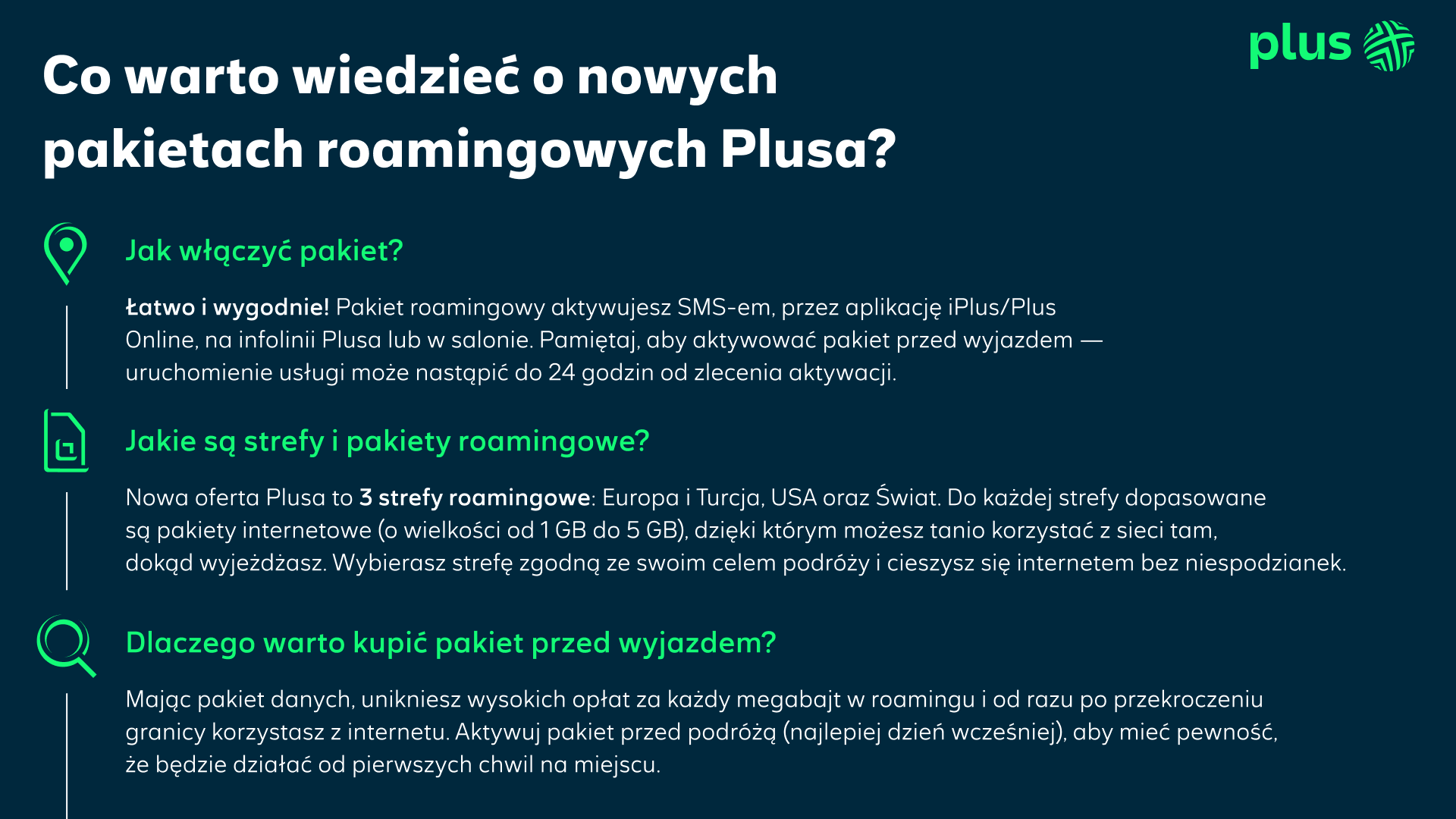 Co warto wiedzieć o pakietach roamingowych w Plusie