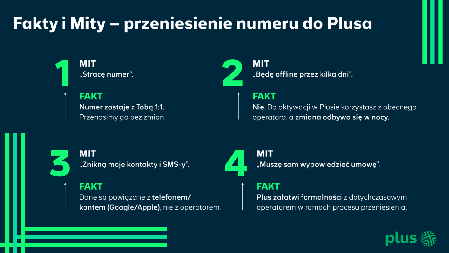 Fakty i mity na temat przeniesienia numeru do Plusa