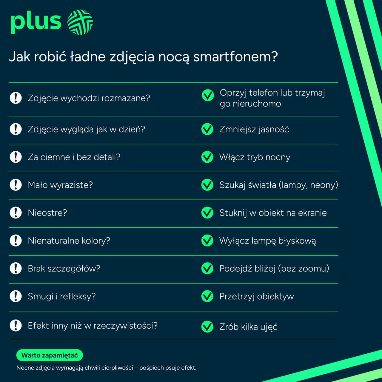 Jak robić ładne zdjęcia telefonem w nocy?