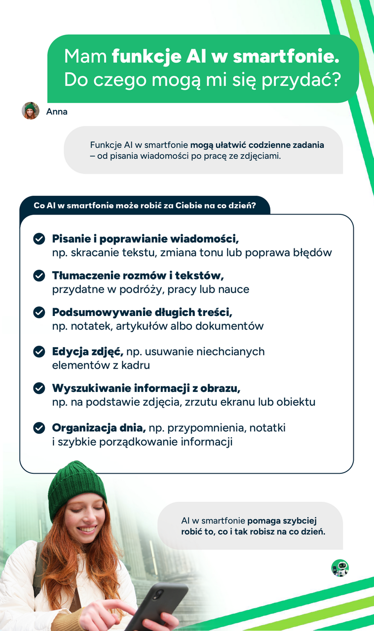 Infografika pokazująca jakie funkcje spełnia AI w nowoczesnych smartfonach: pisanie i poprawianie wiadomości, tłumaczenie rozmów i tekstów, podsumowywanie długich treści, edycja zdjęć, wyszukiwanie informacji z obrazu, organizacja dnia.