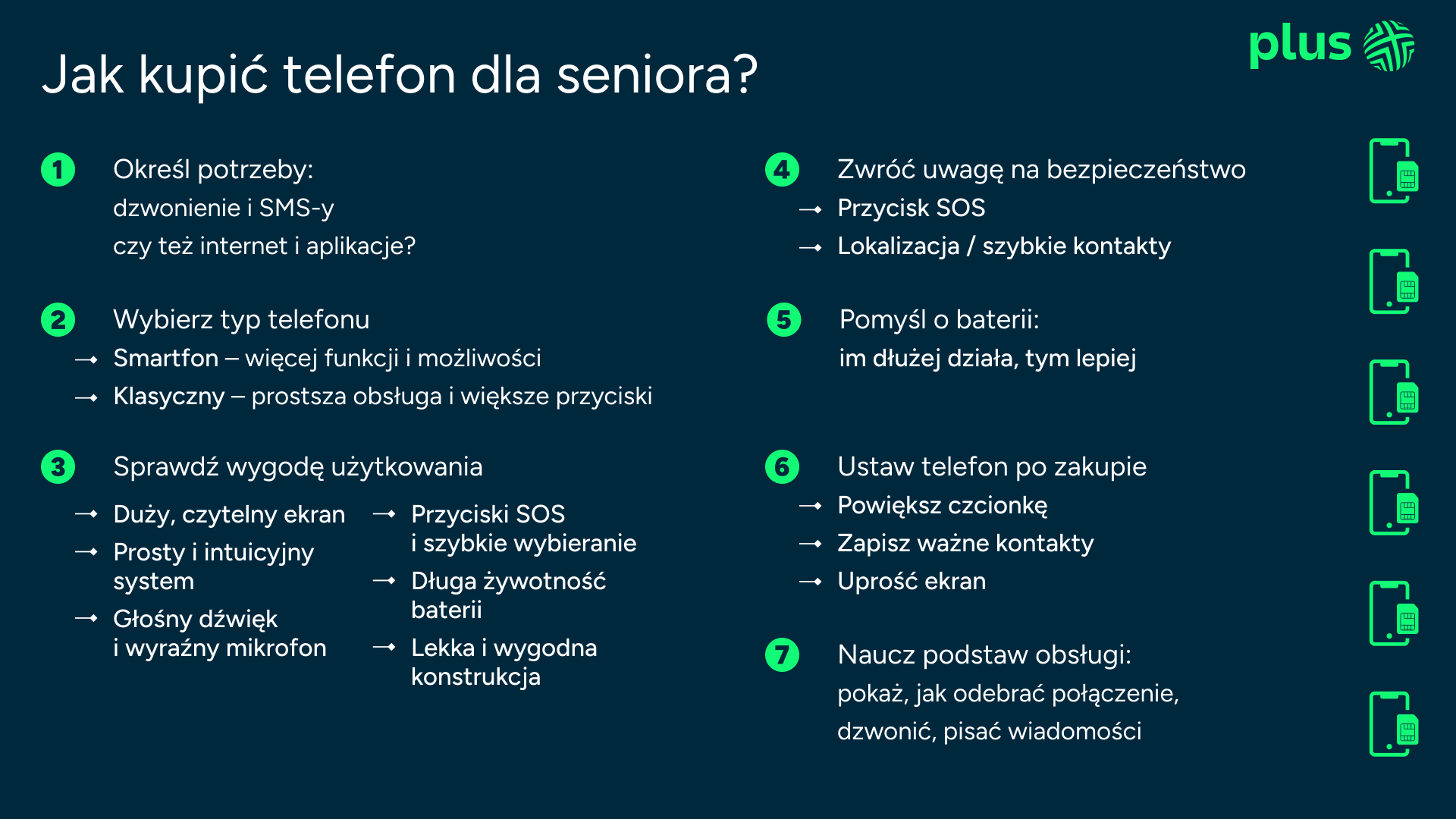 Jak kupić telefon dla seniora? Określ potrzeby: dzwonienie i SMS-y czy też internet i aplikacje? Wybierz typ telefonu Smartfon – więcej funkcji i możliwości Klasyczny – prostsza obsługa i większe przyciski Sprawdź wygodę użytkowania Duży, czytelny ekran Prosty i intuicyjny system Głośny dźwięk i wyraźny mikrofon Przyciski SOS i szybkie wybieranie Długa żywotność baterii Lekka i wygodna konstrukcja Zwróć uwagę na bezpieczeństwo Przycisk SOS Lokalizacja / szybkie kontakty Pomyśl o baterii: im dłużej działa, tym lepiej Ustaw telefon po zakupie Powiększ czcionkę Zapisz ważne kontakty Uprość ekran Naucz podstaw obsługi: pokaż, jak odebrać połączenie, dzwonić, pisać wiadomości